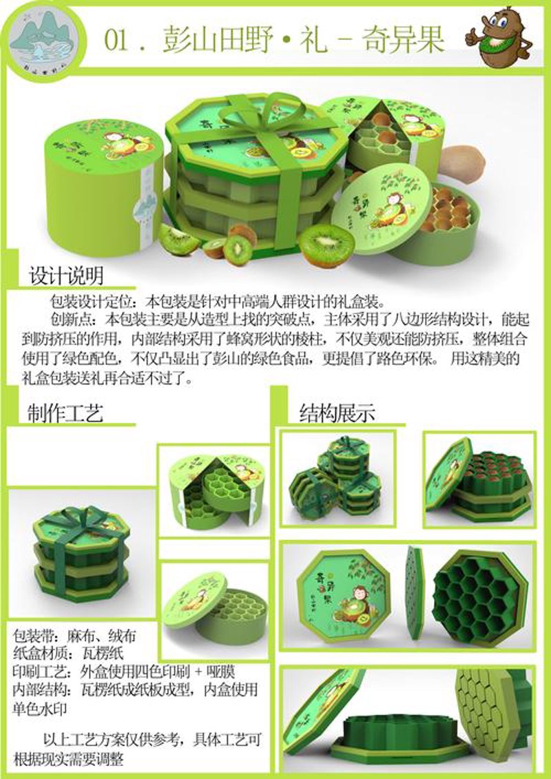 食品工艺设计